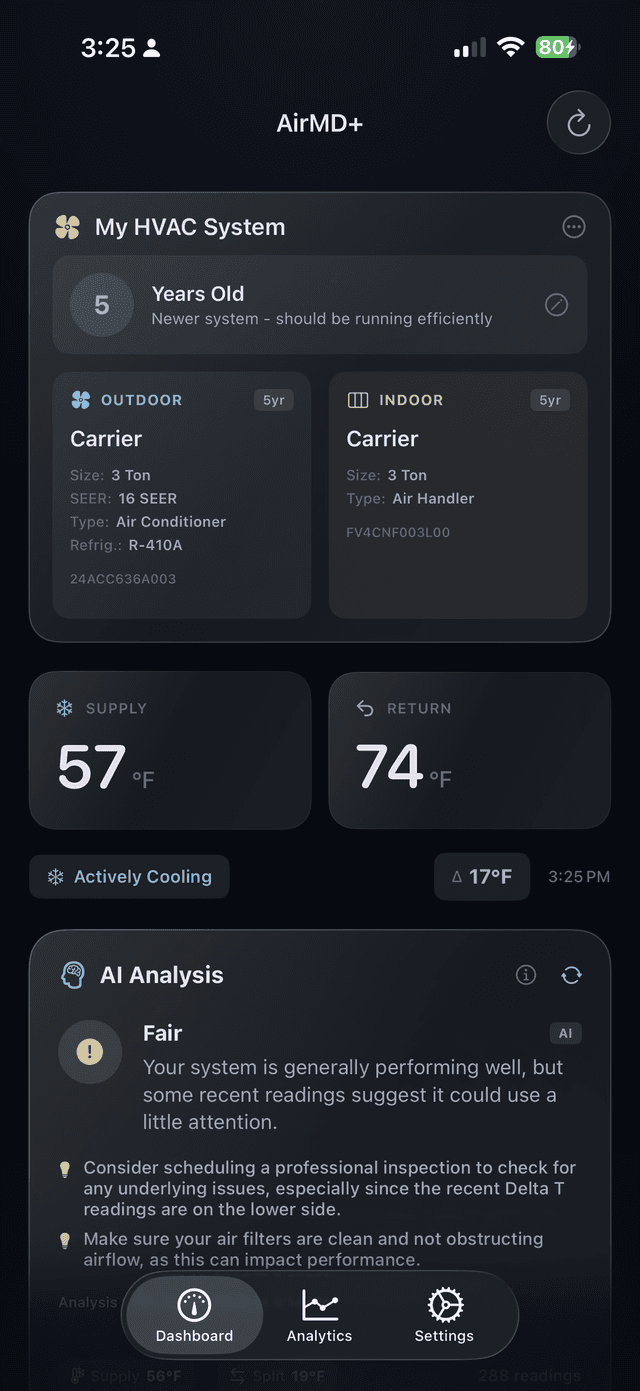 AirMD+ App Dashboard